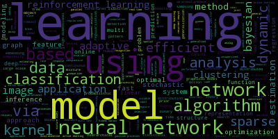 Hot Topics in Machine Learning